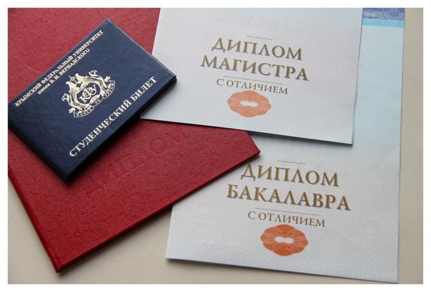 Diploma Bachelor Master Education