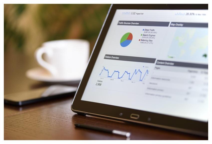 Digital Marketing Technology Notebook Stats