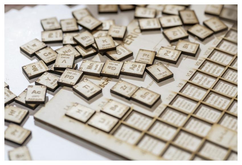 The Periodic Table Chemistry Elements Science