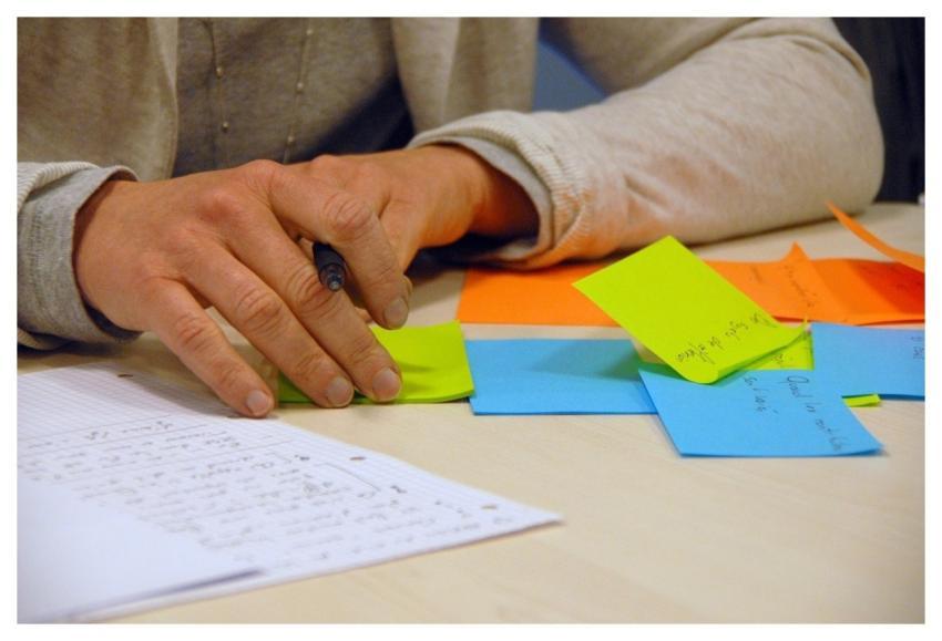 Brainstorming Business Professional Post-It