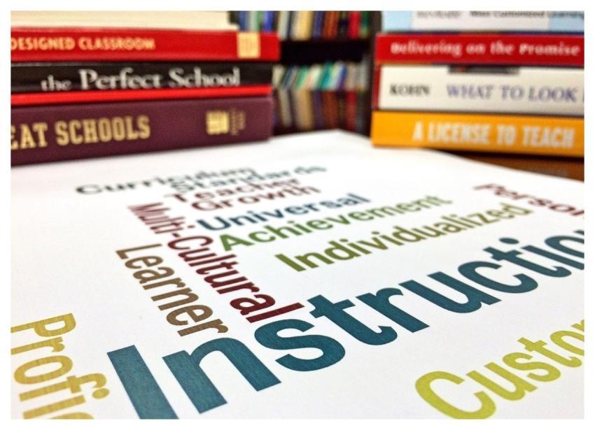 Education Instruction School Learn