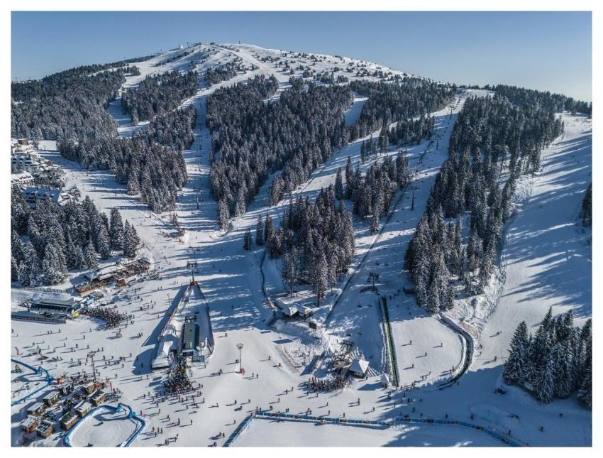 Kopaonik Ski Resort Drone Photography Snowy Mounta