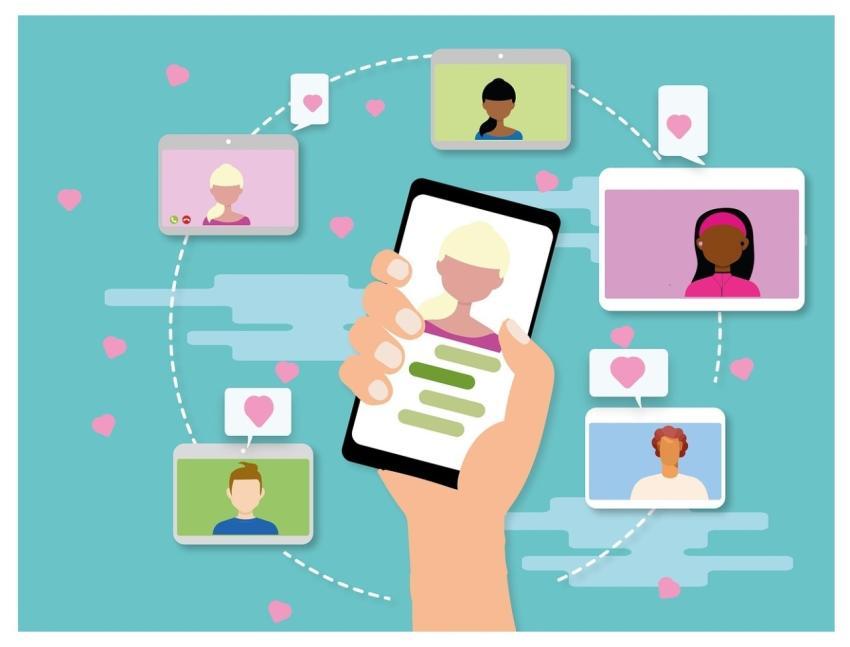 Social Media Applications Apps Thoughts