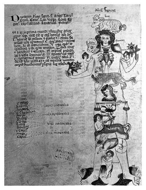 guide health, beauty, riches honour