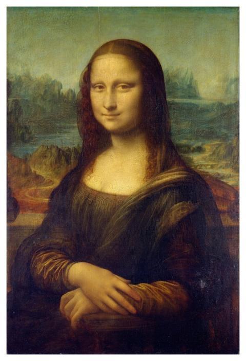 Art Painting Mona Lisa Classic