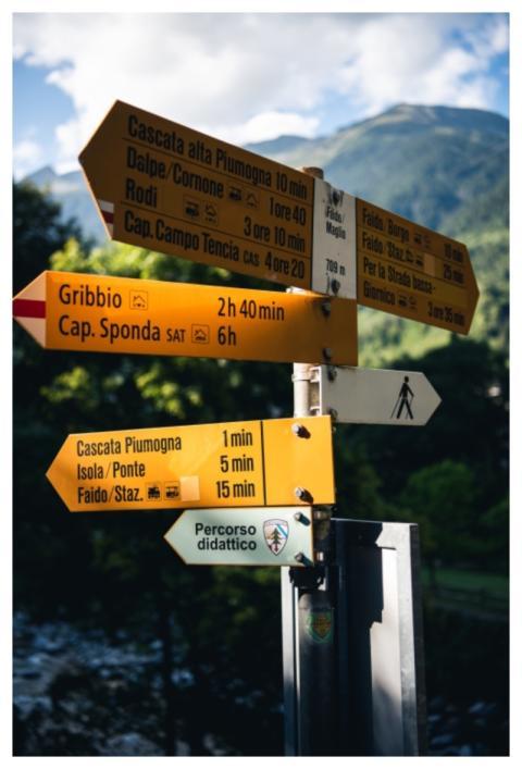 Travel Signs