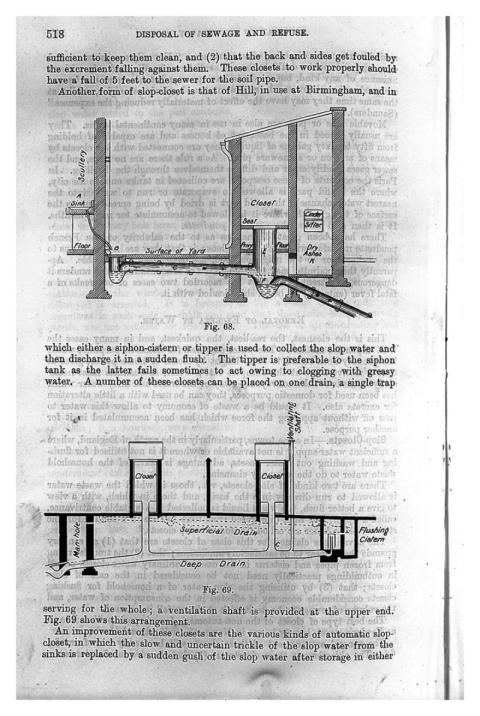 Public health: drainage and sewerage