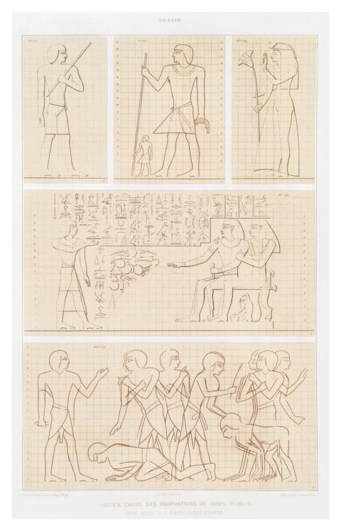 Egyptian lifestyle illustration Histoire de