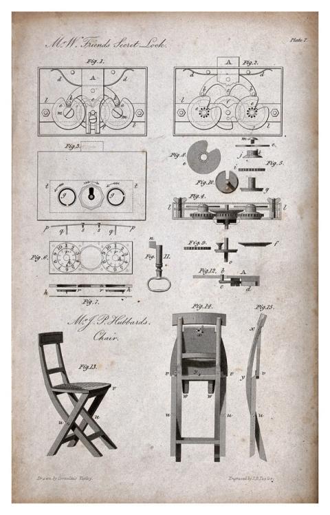 Technology: lock (top) chair (below)