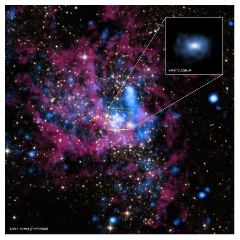 Black Hole Rejects Food (NASA, Chandra, 08/29/13)