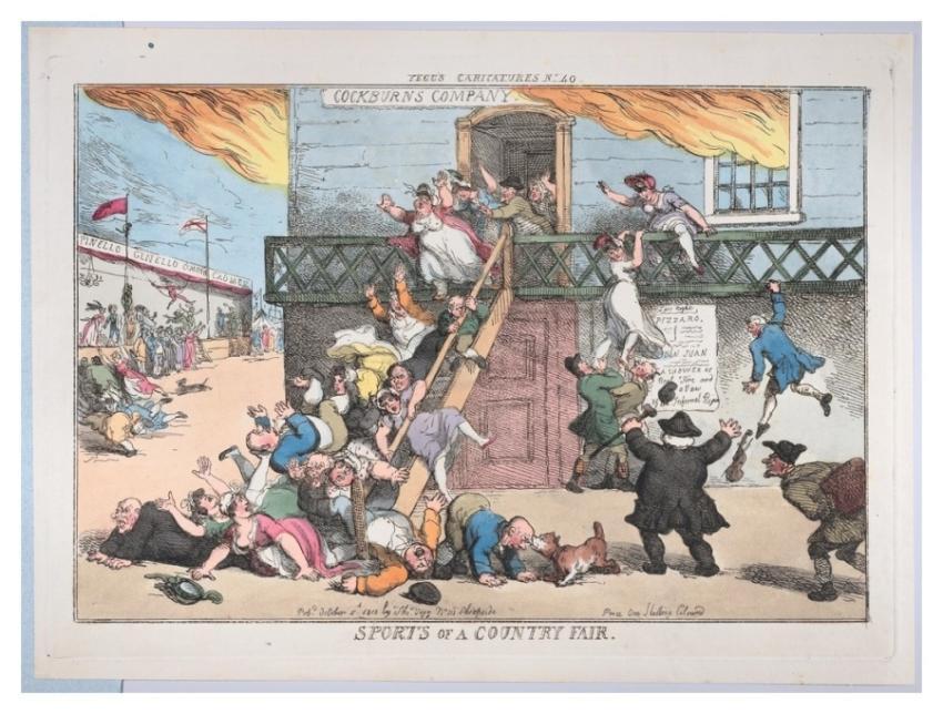 Sports of a Country Fair