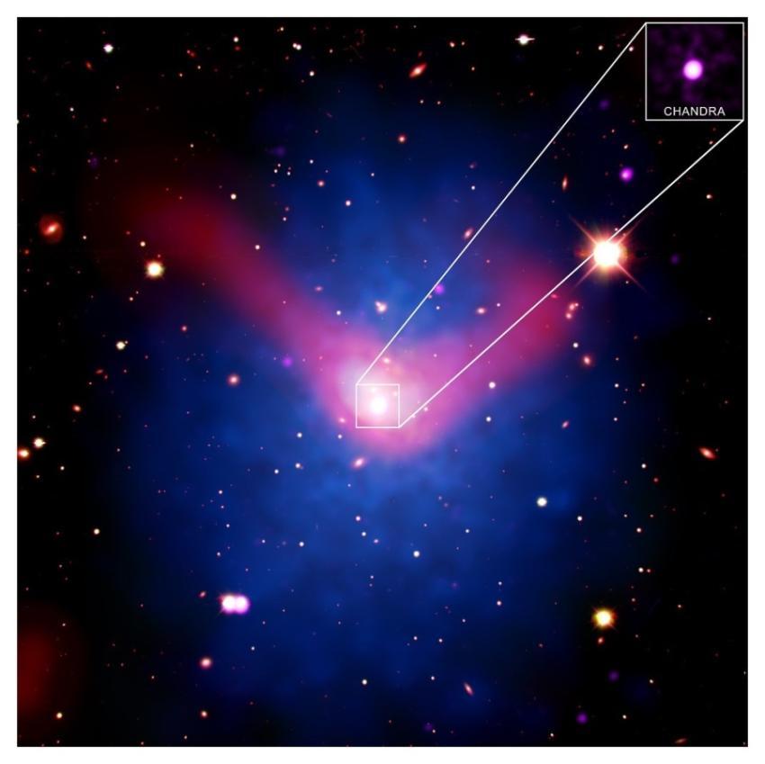 Northern Clump: Galaxy Cluster Travels Down an Int