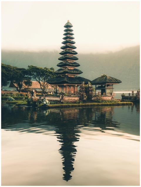 A serene view of Ulun Danu Beratan Temple with ref