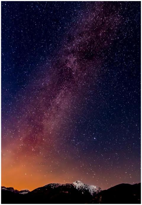 A breathtaking view of the Milky Way captured over