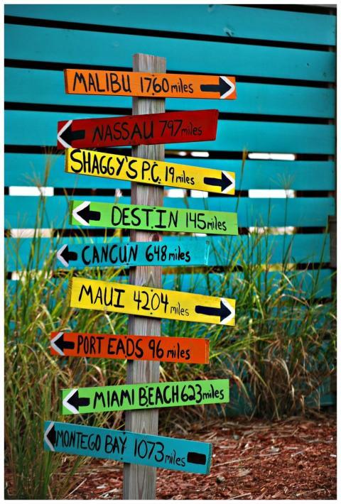 Vibrant signpost with distances to famous destinat