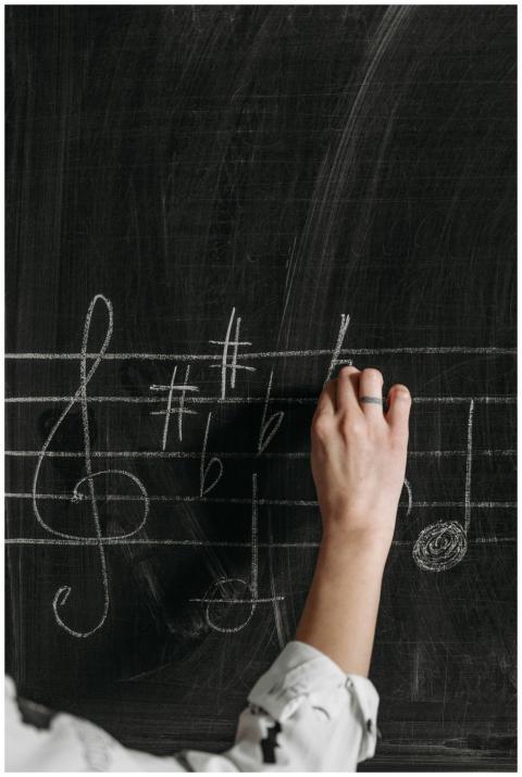 Close-up of hand writing musical notes on a blackb