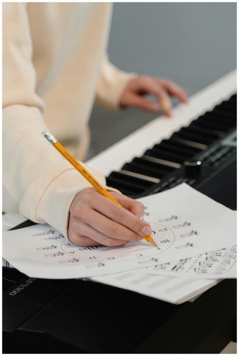 Creating music sheets while playing piano. Perfect