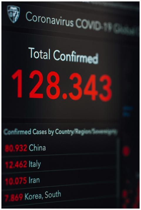 Close-up of COVID-19 statistics showing confirmed