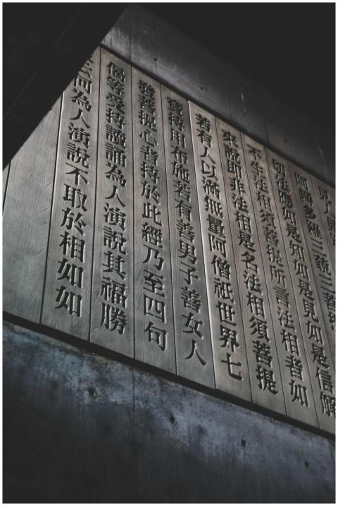 Low angle shot of traditional Chinese calligraphy