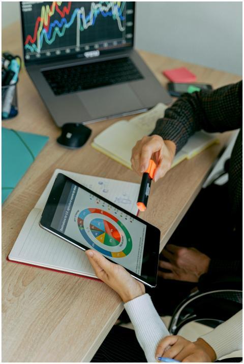 Business professionals analyzing data on tablet du