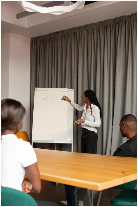 Diverse team in a business meeting with presentati