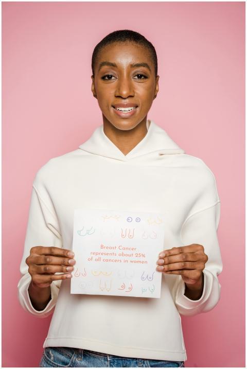 A young woman holds a sign for breast cancer aware