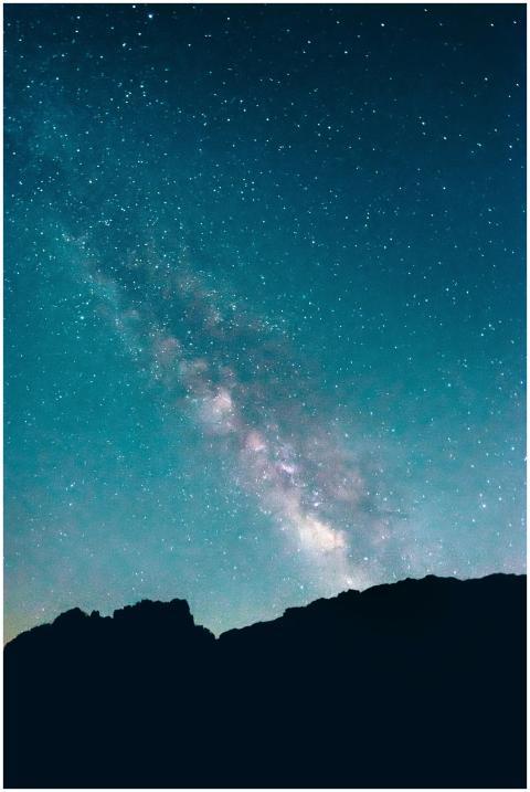 Beautiful capture of the Milky Way across a clear