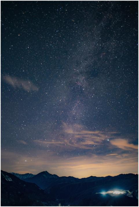 A breathtaking view of the Milky Way galaxy over a