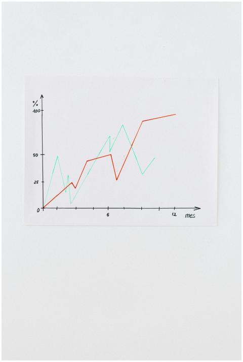 Clean line chart showing data trends on a white ba