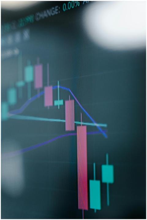 Close-up of a digital stock market chart showcasin