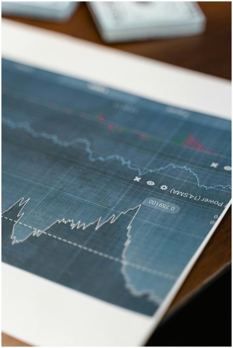 Detailed financial data chart showcasing stock mar