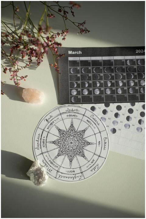 Aesthetic top view of a moon phases calendar with