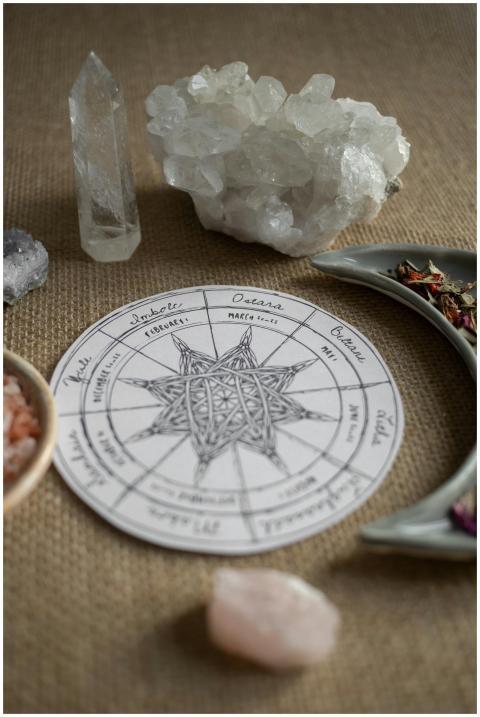 A mystical crystal grid setup featuring a modern p