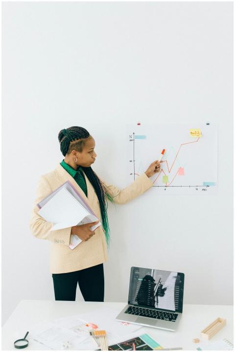 Professional woman presenting data analysis in an