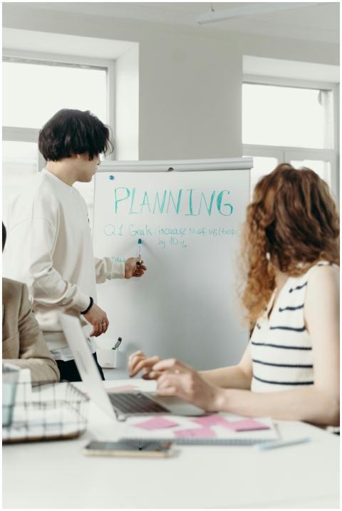 Professional colleagues brainstorming and planning