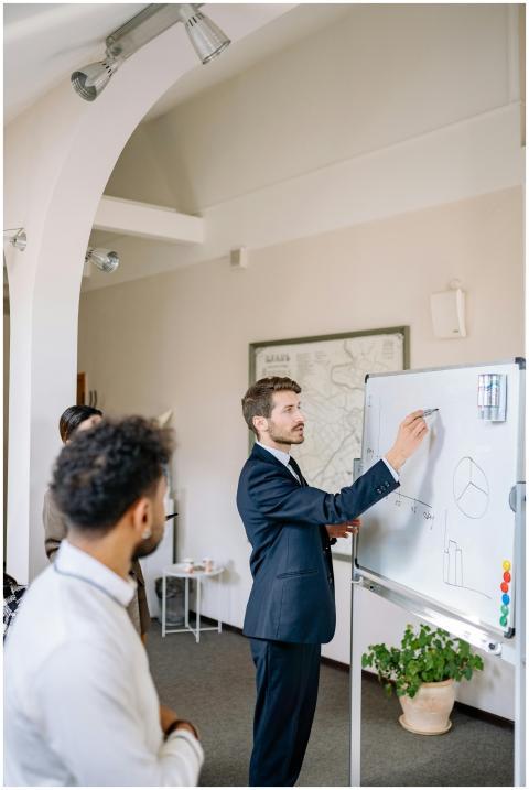 Business professionals engaging in a whiteboard pr