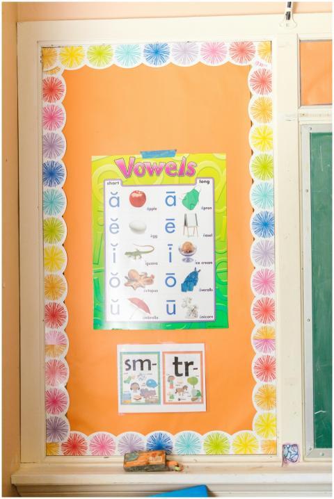 Vowel chart poster with colorful border on a class