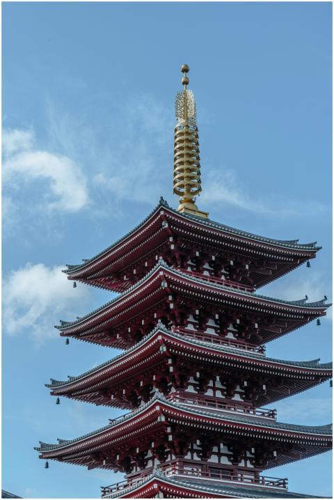 Capture of the iconic five-story Senso-ji Pagoda u