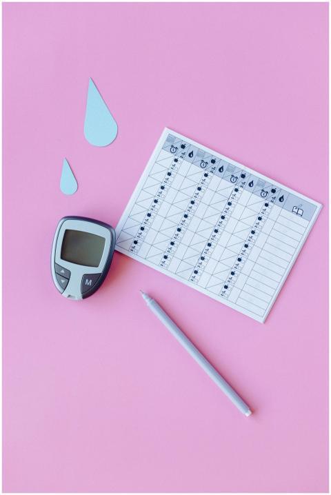 Top view of a diabetes management kit with glucose
