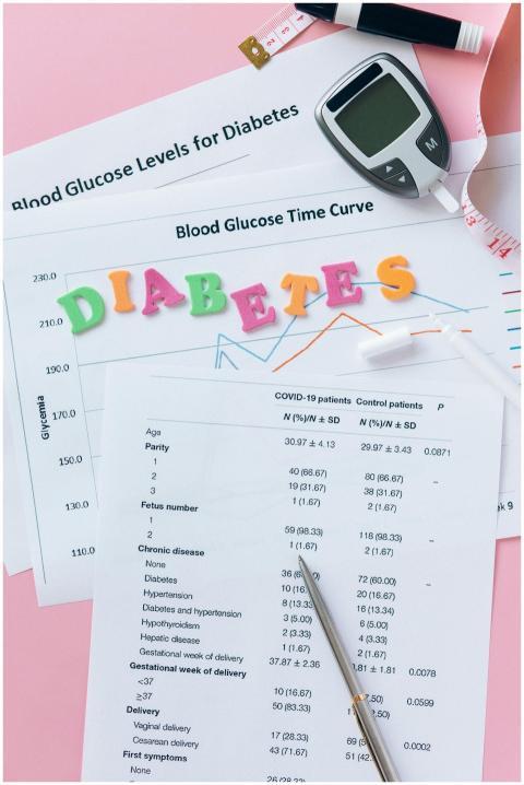 Close-up of diabetes management items: glucometer,