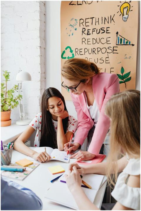 Students engaged in a sustainable project with tea